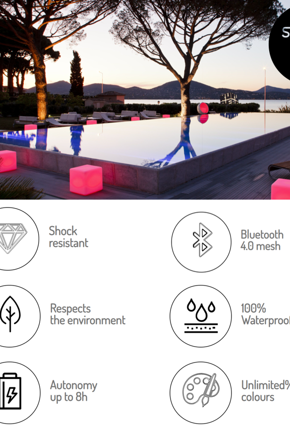 Smart and Green Specs